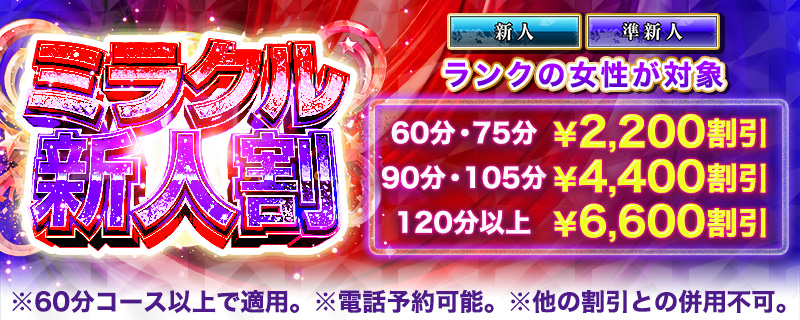 ミラクル新人割