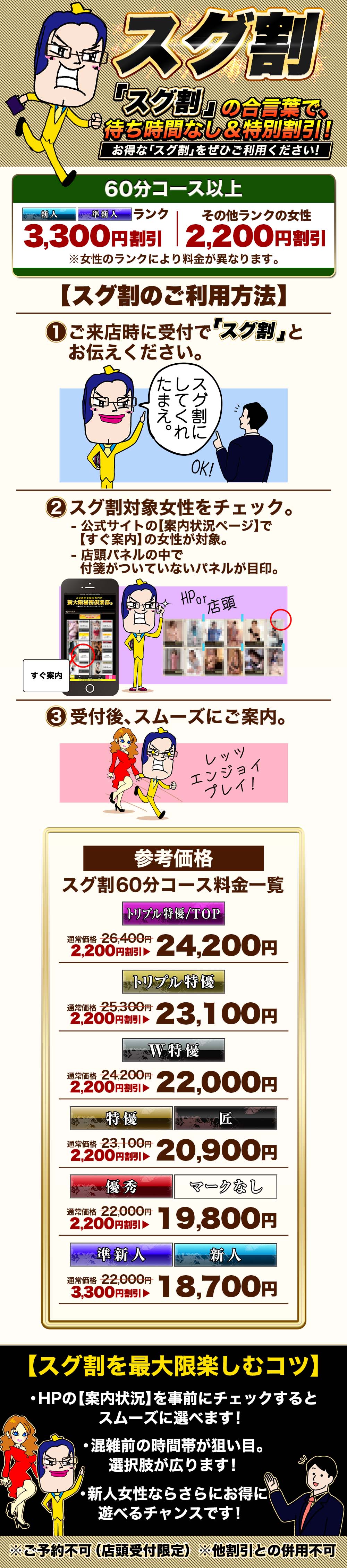 スグ割